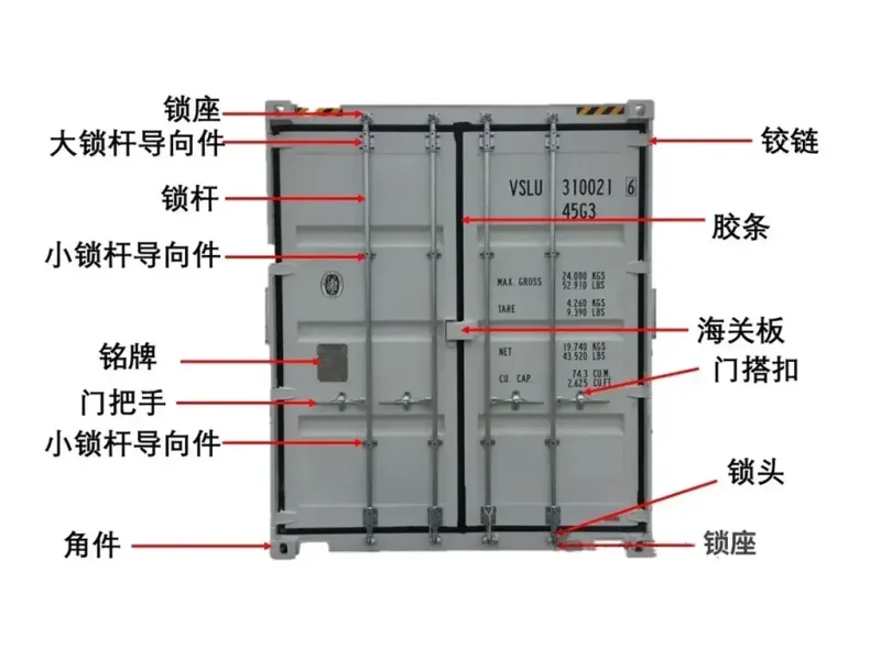 看懂集装箱标识，这一篇就够了-MeetyBaby