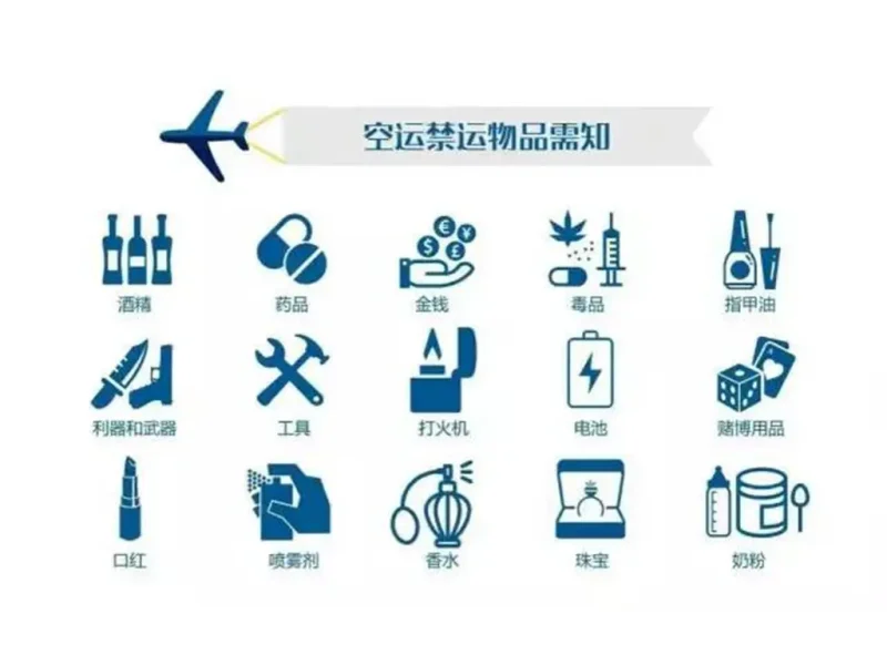 国际空运违禁品全解析：法律框架、风险案例与合规实践-MeetyBaby